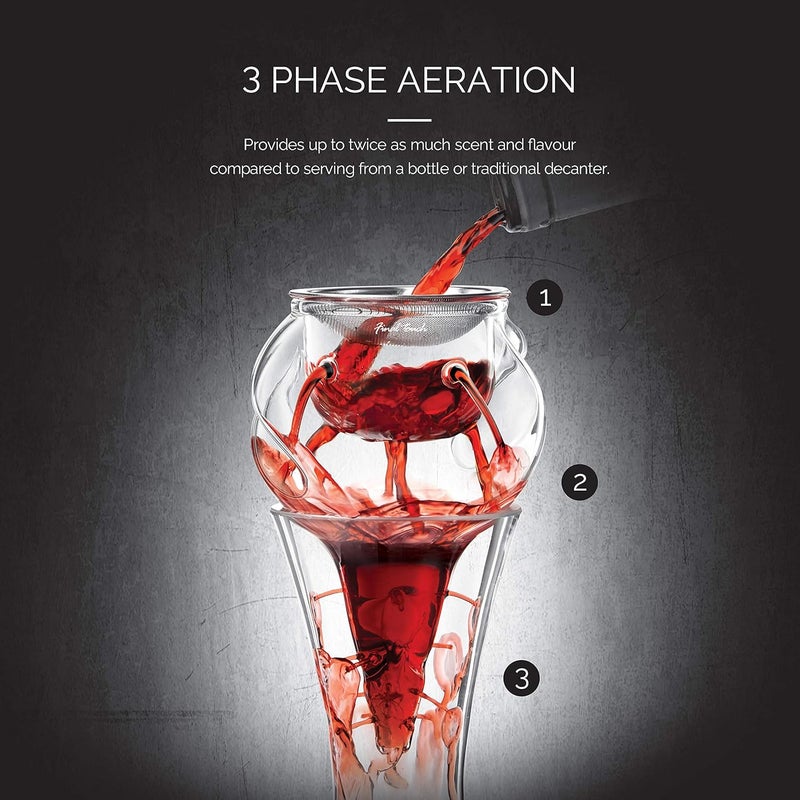 Final Touch Conundrum Aerator for Wine Decanters - Instant Wine Oxygenation, 3 Phase Aeration System, Stainless Steel Sediment Filter, Fits Angled & Straight Decanter Rims (WDA590) - Image 2